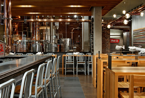 Food & Entertainment Industry Engineering