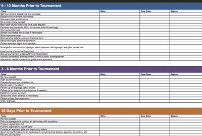 How to Plan a Golf Tournament How to Plan a Golf Tournament