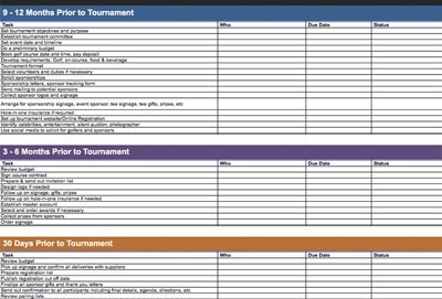 How to Plan a Golf Tournament How to Plan a Golf Tournament